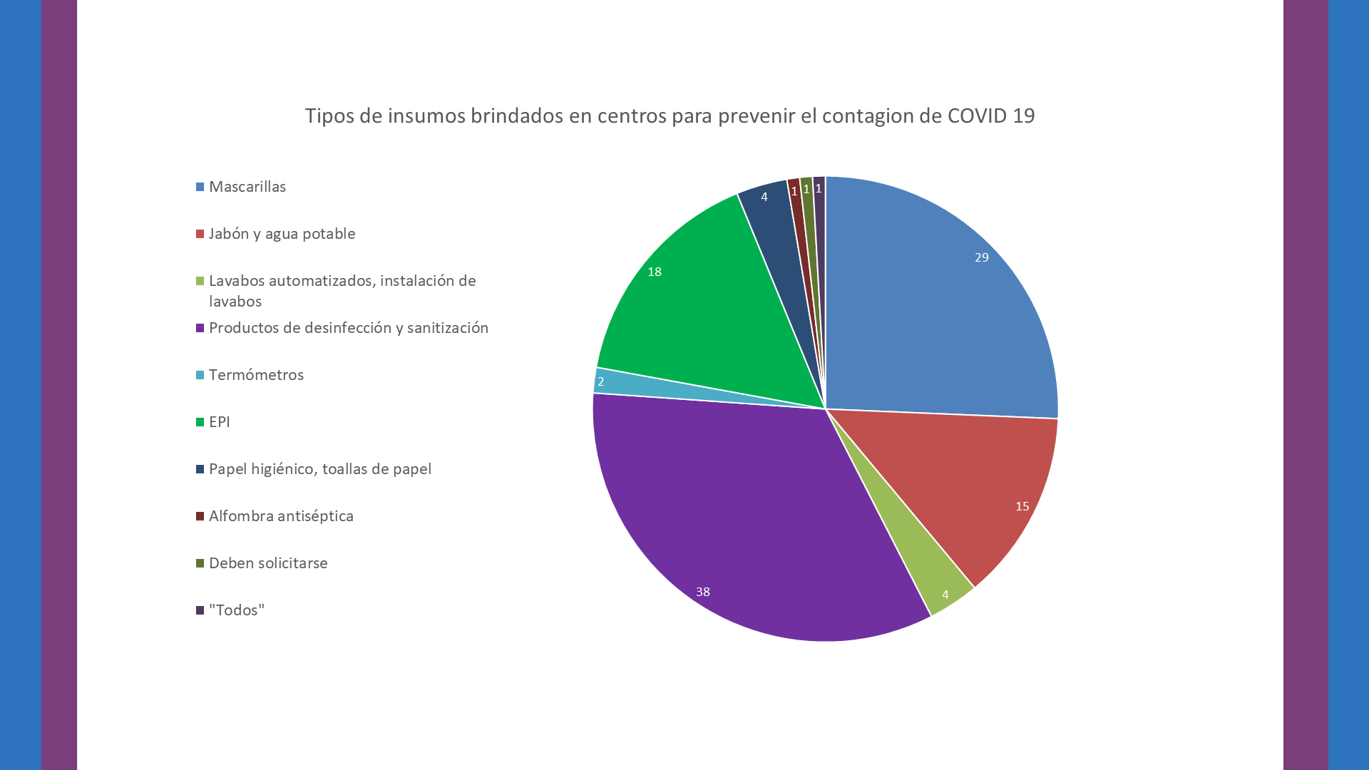 Diapositiva14