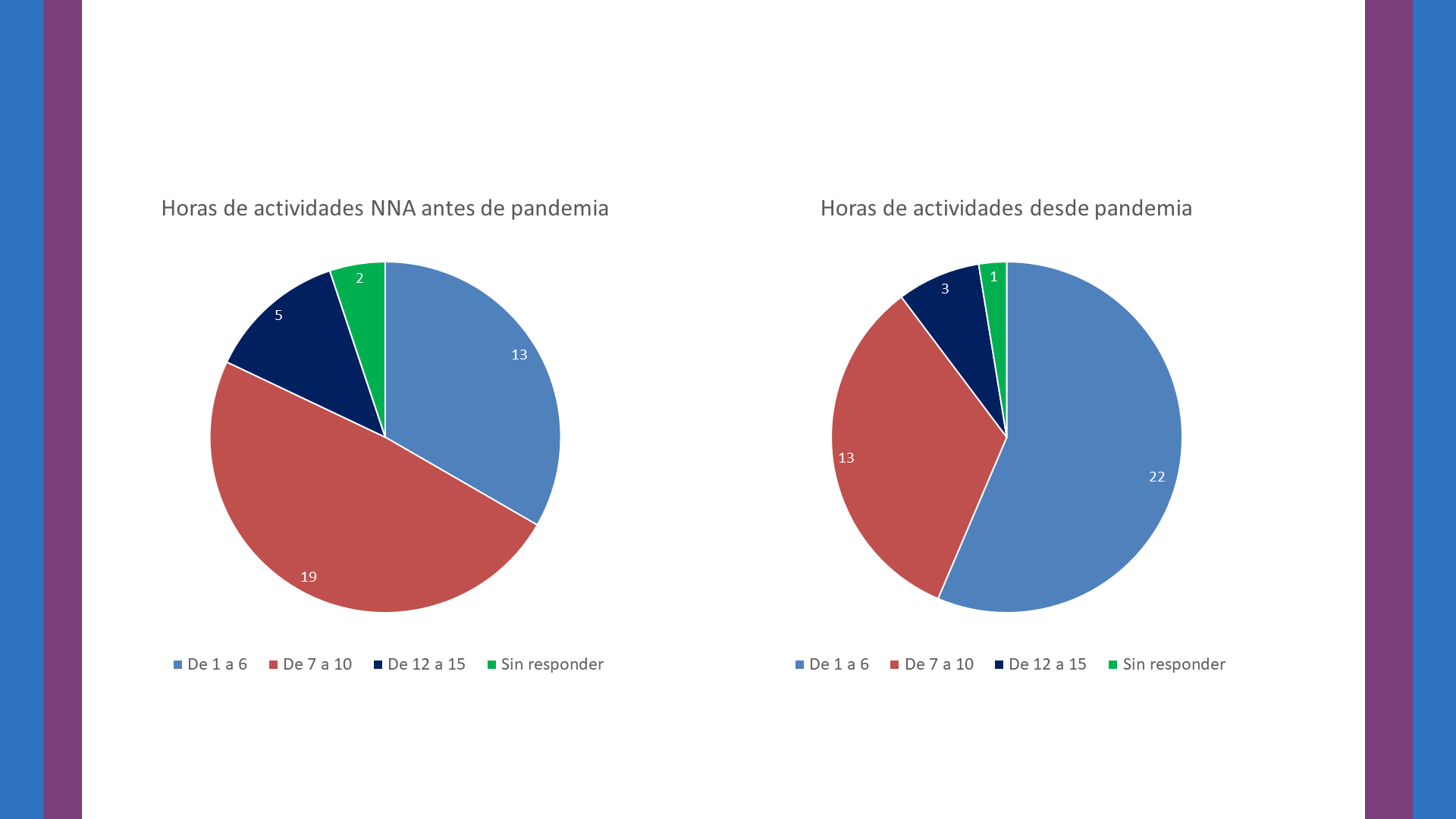 Diapositiva8