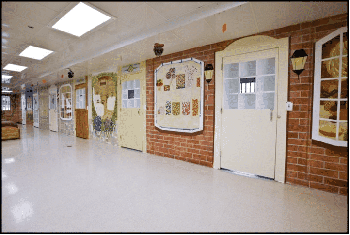 Facility Assessment Training | The Assessment Process