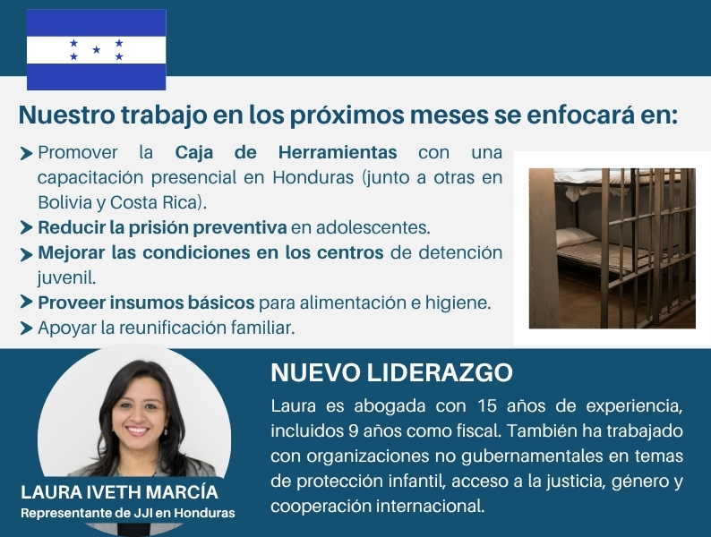 Justicia para la niñez en Honduras